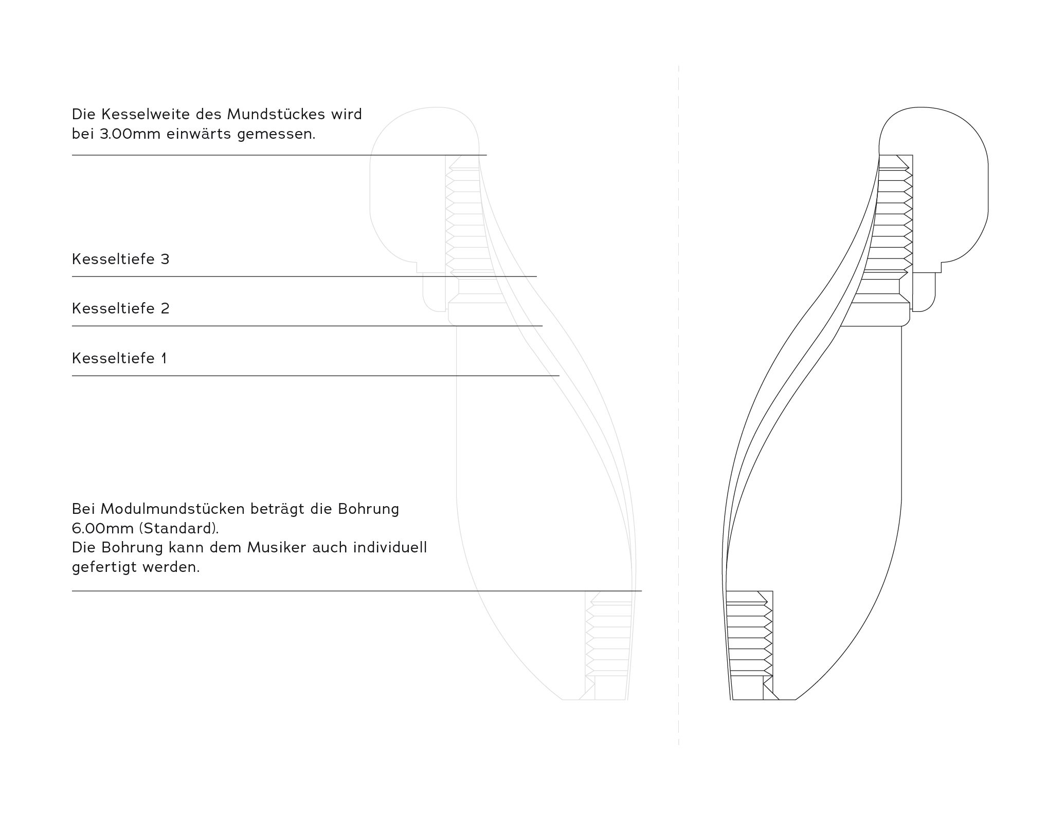 Mouthpiece Trombone cup Cross-section